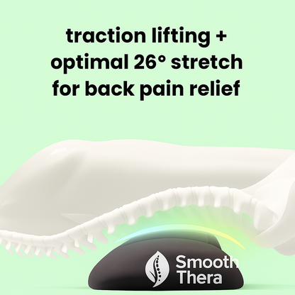 Schützen Sie Ihren Geldbeutel vor endlosen Therapiekosten mit SmoothThera™ 3-in-1